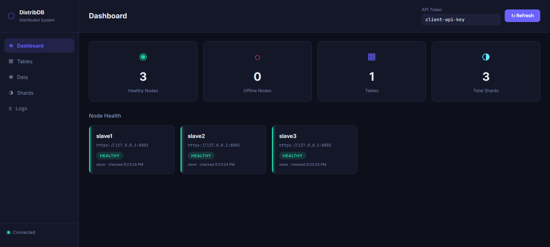 DistribDB screenshot